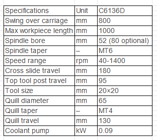 C6136D Engine Lathe specifications with 800mm swing, 1000mm workpiece length, and 40-1400rpm speed range.