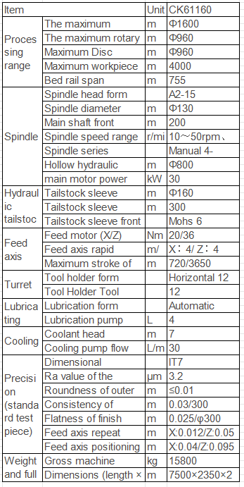 CK61160 Extra Heavy-Duty Lathe Specifications - 1600mm Swing Large Capacity Turning Machine