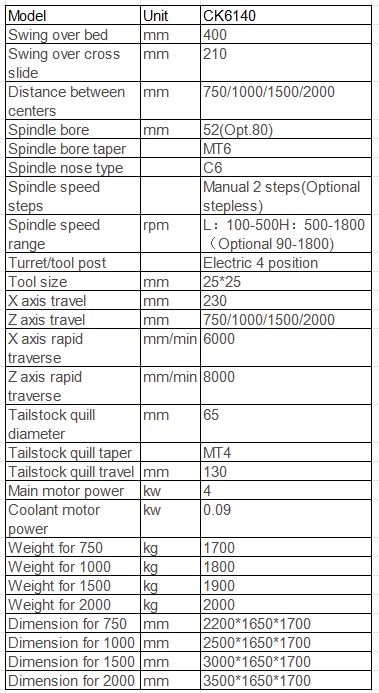 CK6140 Precision Engine Lathe Technical Specifications - Multi-Size Configuration Manual Lathe