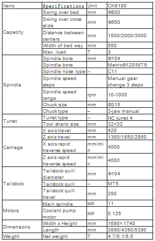 CK6180 Heavy-Duty Industrial Lathe Specifications - 800mm Swing Capacity with 3 Size Options