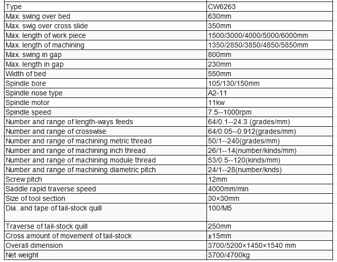 CW6263 Heavy-Duty Lathe specifications with 630mm swing, A2-11 spindle, and 105-150mm bore options.