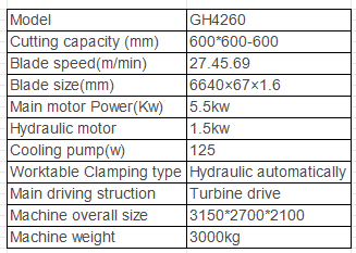 GH4260 Heavy-Duty Horizontal Band Saw Machine specifications with 600mm cutting capacity and 5.5kW motor.