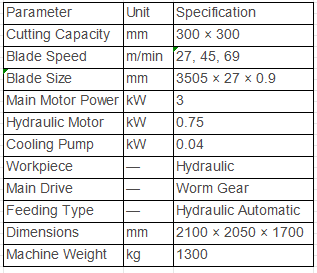 Horizontal Band Saw Machine specifications with 300x300mm cutting capacity, 3kW motor, and hydraulic automatic feeding.