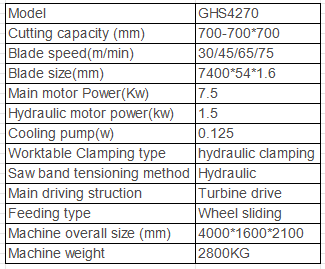 GHS4270 Horizontal Bandsaw Machine Specifications for Metal Cutting