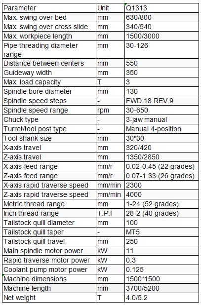 Q1313 Pipe Threading Lathe specifications with 630/800mm swing, 130mm spindle bore, and 30-126mm pipe threading range.