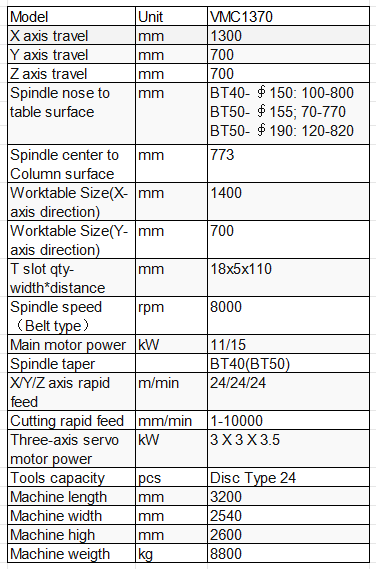 VMC1370 Vertical Machining Center specifications with 1300x700x700mm travel and 8000rpm BT40/BT50 spindle.