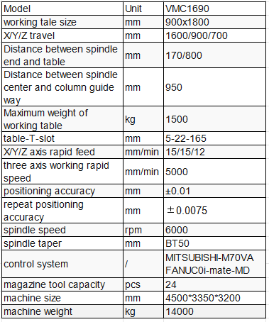 VMC1690 Vertical Machining Center specifications with 1600x900x700mm travel and 6000rpm BT50 spindle.