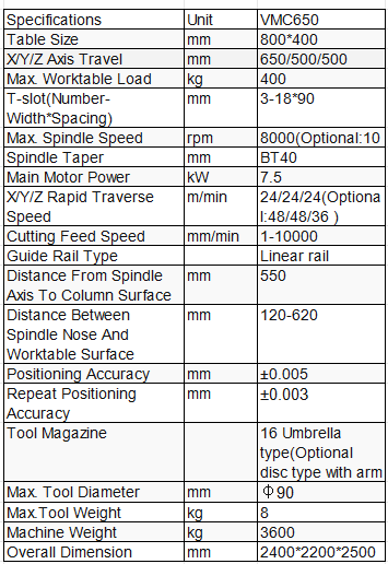 VMC650 Vertical Machining Center specifications table with 650x500x500mm travel and 8000rpm spindle.