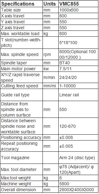 VMC855 Vertical Machining Center specifications with 800x550x550mm travel and 8000rpm BT40 spindle.
