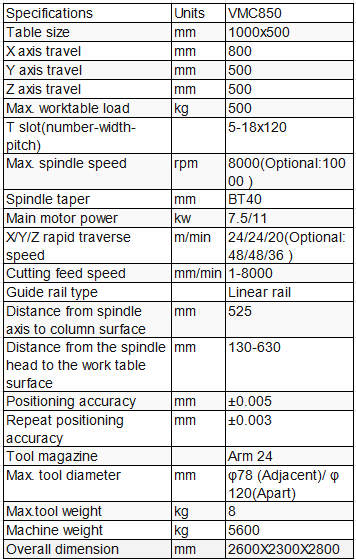 VMC850 Vertical Machining Center specifications with 800x500x500mm travel and 8000rpm BT40 spindle.